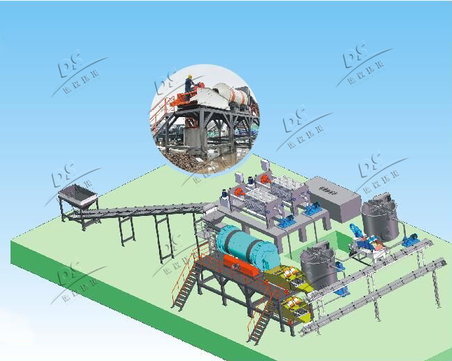 土壤淋洗修复技术